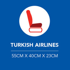Turkish Airlines Handgepäck